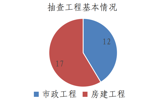 截图_选择区域_20240227154421