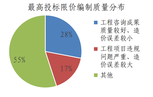 截图_选择区域_20240227154430