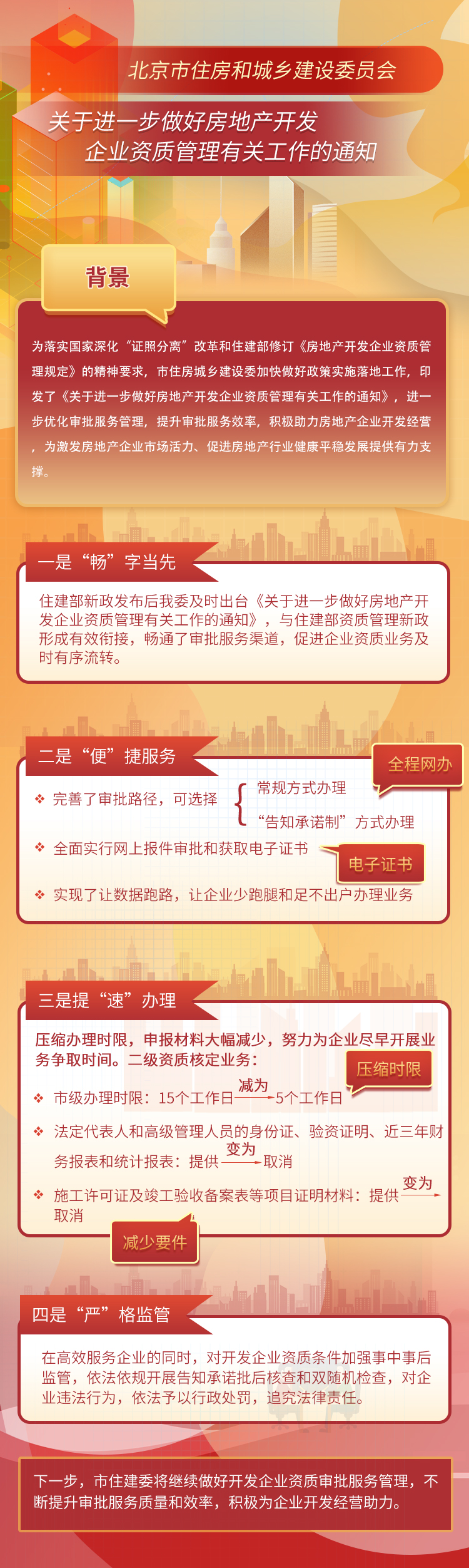 住建委长图31_01111